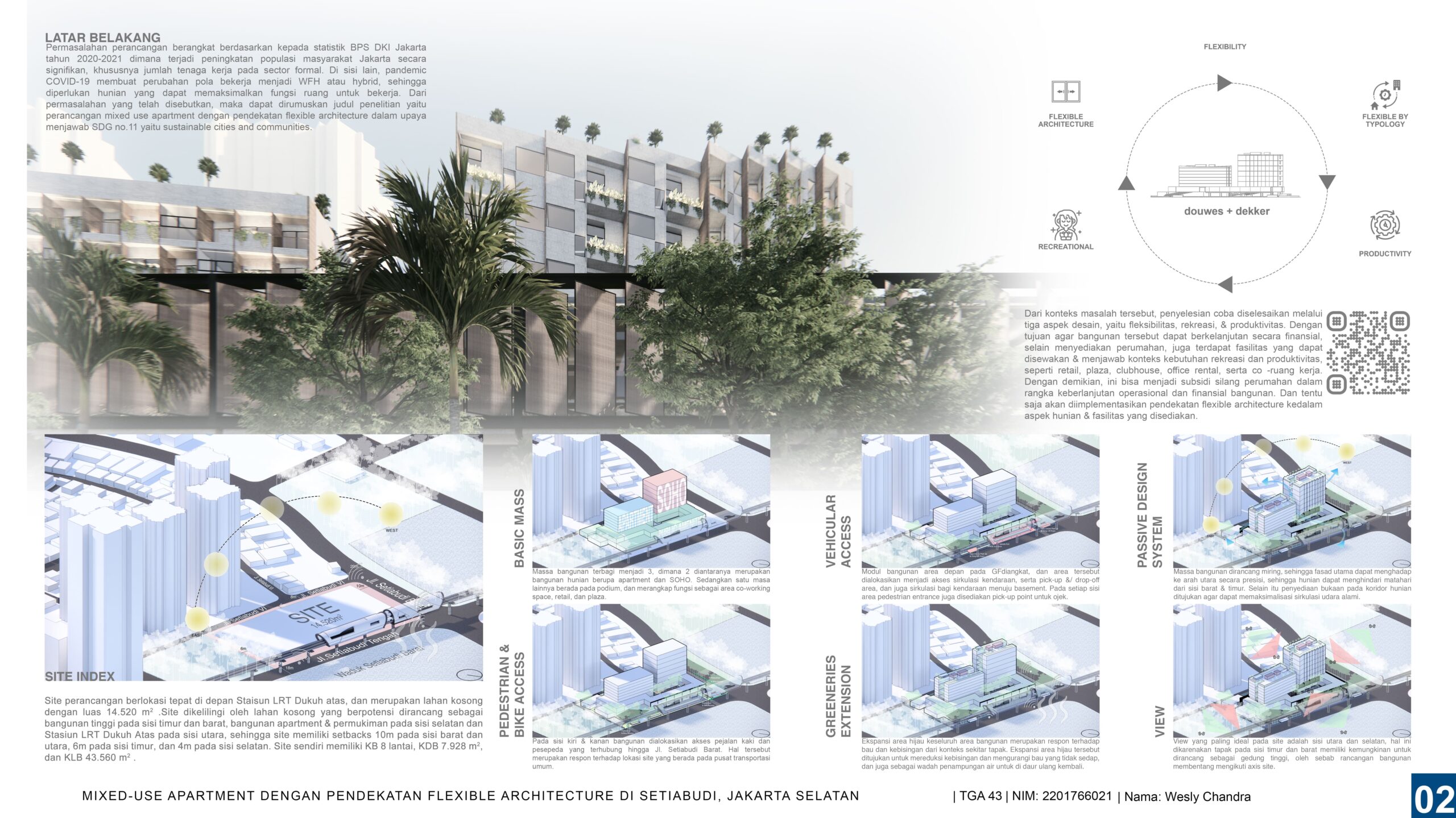 Mixed Use Apartment Dengan Pendekatan Flexible Architecture di Setiabudi, Jakarta Selatan