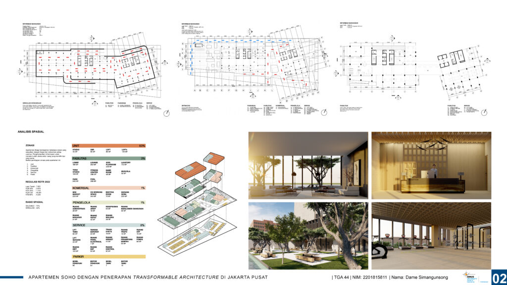 Apartemen Soho Dengan Penerapan Transformable Architecture di Jakarta Pusat
