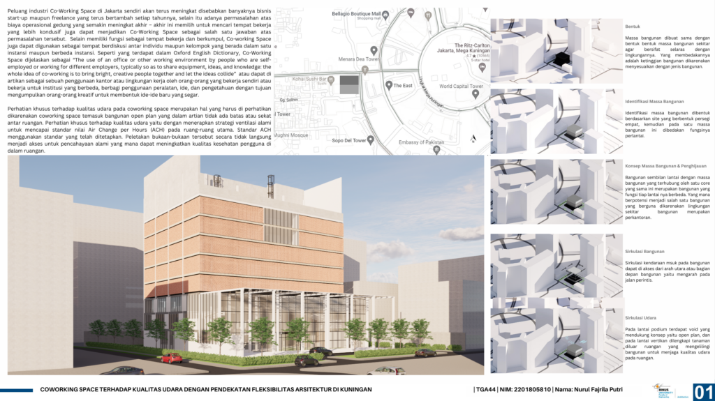 Coworking Space Terhadap Kualitas Udara Dengan Pendekatan Fleksibilitas Arsitektur Di Kuningan