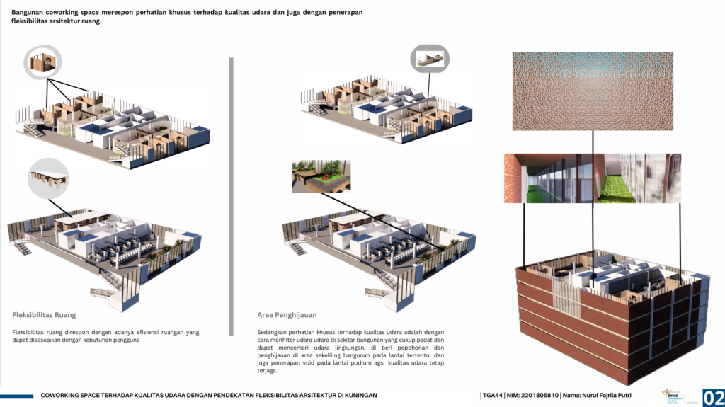 Coworking Space Terhadap Kualitas Udara Dengan Pendekatan Fleksibilitas Arsitektur Di Kuningan