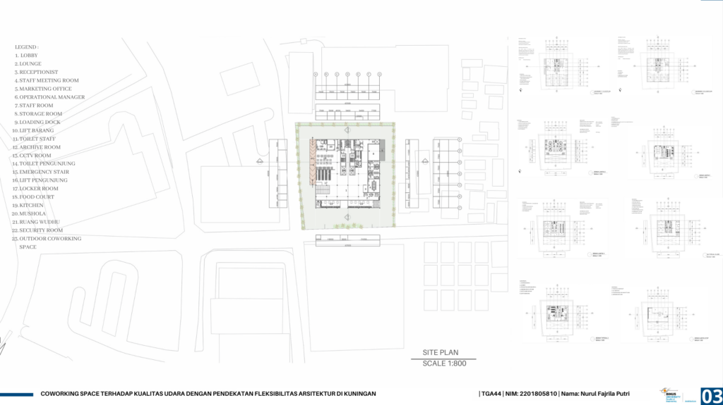 Coworking Space Terhadap Kualitas Udara Dengan Pendekatan Fleksibilitas Arsitektur Di Kuningan