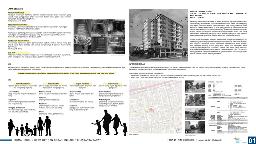 Rumah Susun Sewa dengan Desain Inklusif di Jakarta Barat