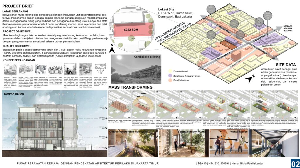 Pusat Perawatan Remaja dengan Pendekatan Arsitektur Perilaku di Jakarta Timur