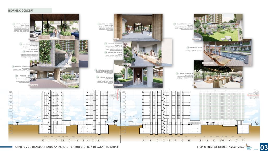 Apartemen dengan Pendekatan Arsitektur Biofilik di Jakarta Barat