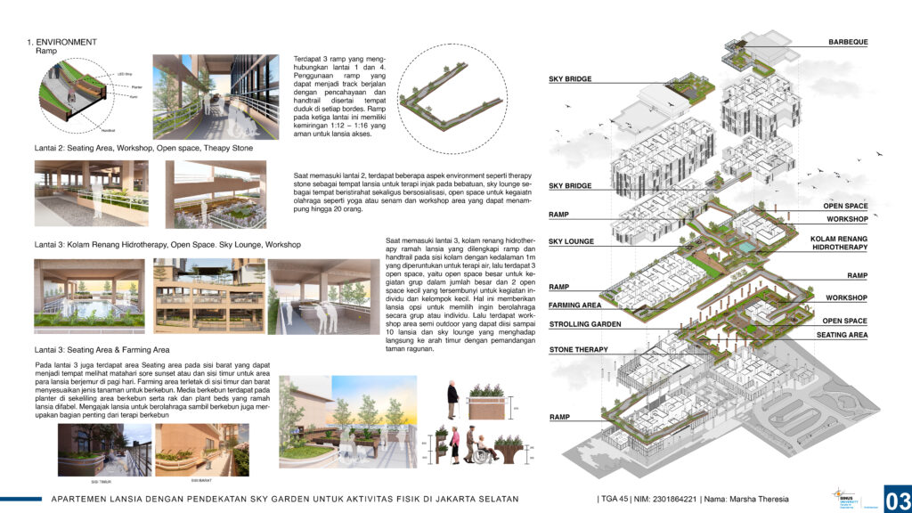 Apartemen Lansia dengan Pendekatan Sky Garden untuk Aktivitas Fisik di Jakarta Selatan