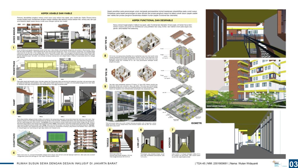 Rumah Susun Sewa dengan Desain Inklusif di Jakarta Barat