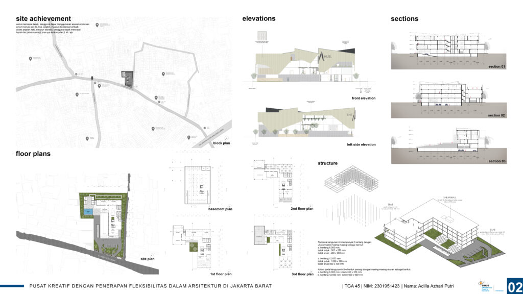 Pusat Kreatif dengan Penerapan Fleksibilitas dalam Arsitektur di Jakarta Barat