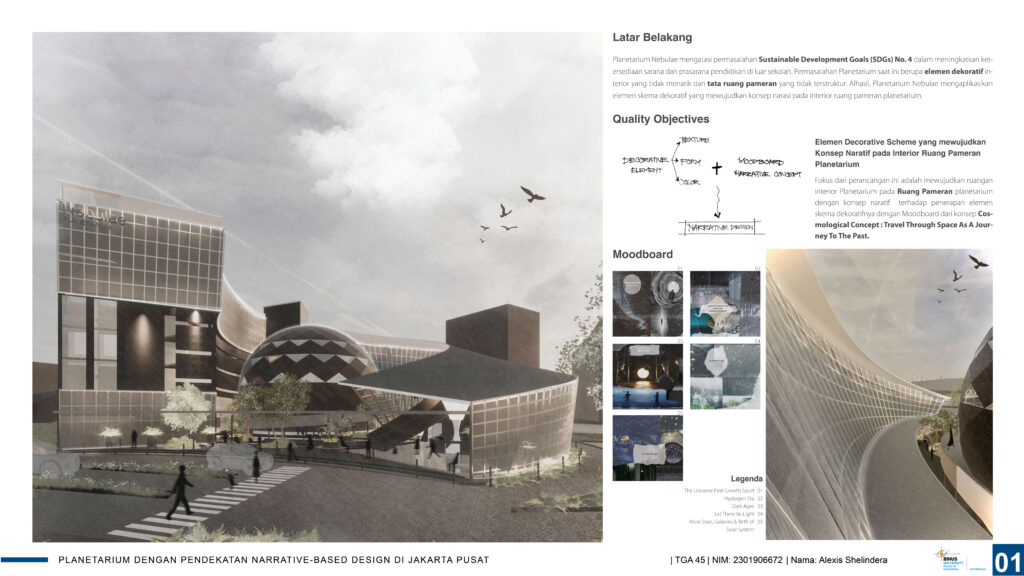 Planetarium dengan Pendekatan Narrative-Based Design di Jakarta Pusat