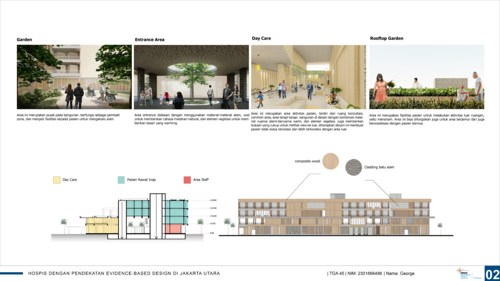 Hospis dengan Pendekatan Evidence-Based Design di Jakarta Utara