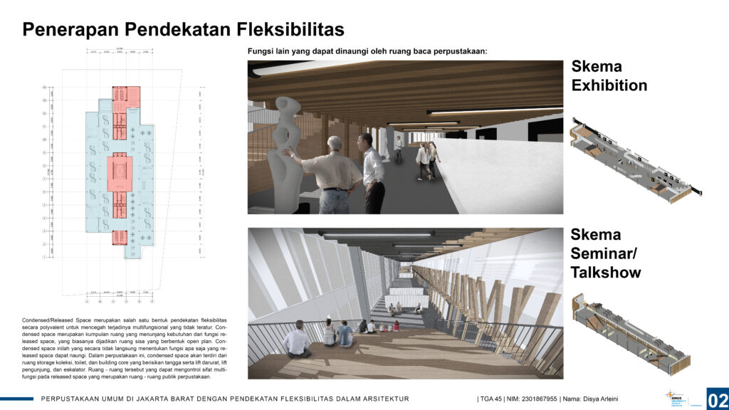 Perpustakaan Umum di Jakarta Barat dengan Pendekatan Fleksibilitas dalam Arsitektur