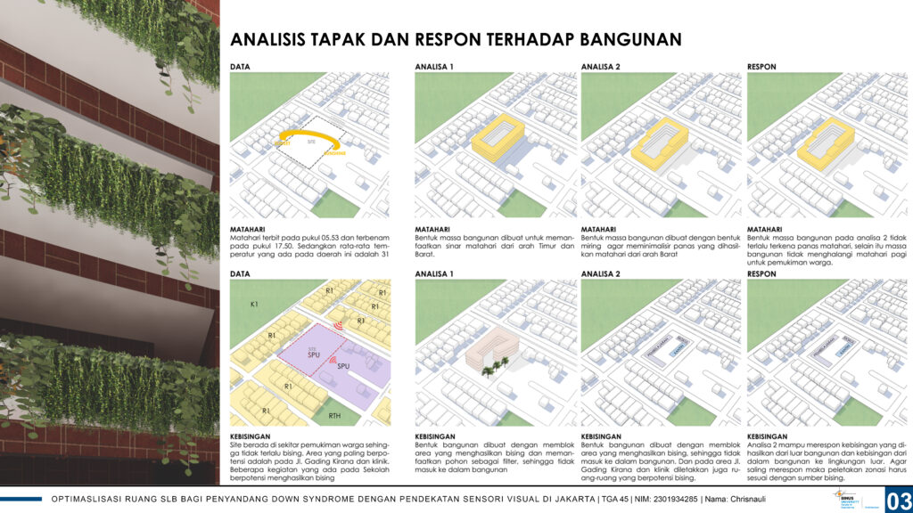 Optimalisasi Ruang SLB bagi Penyandang Down Syndrome dengan Pendekatan Sensori Visual