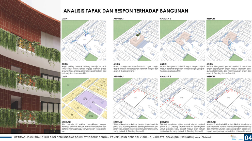 Optimalisasi Ruang SLB bagi Penyandang Down Syndrome dengan Pendekatan Sensori Visual