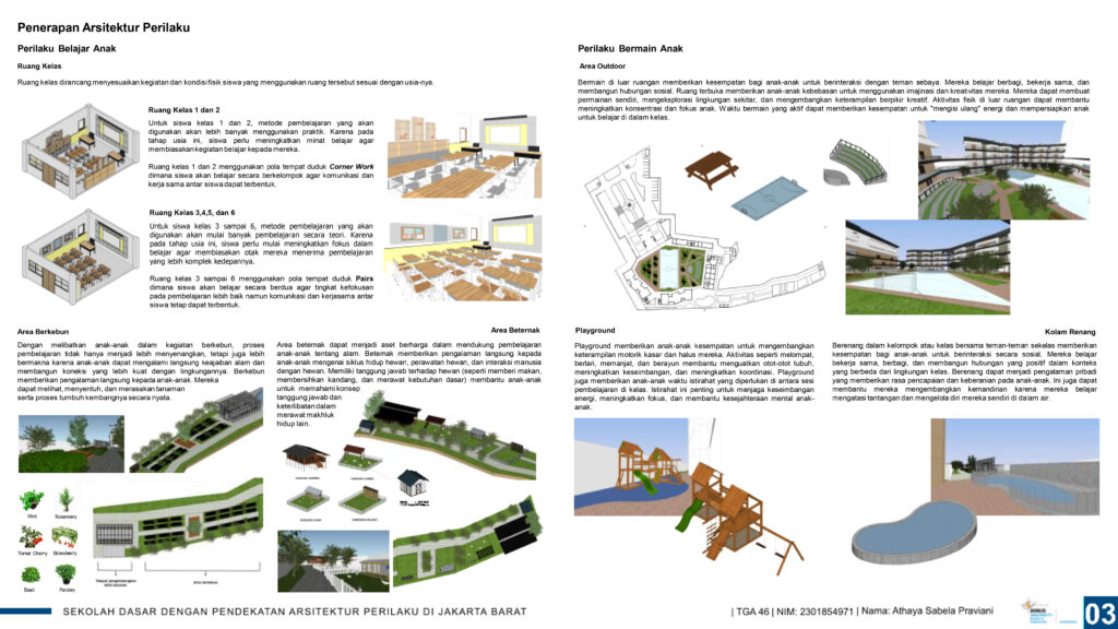 Sekolah Dasar dengan Pendekatan Arsitektur Perilaku di Jakarta Barat