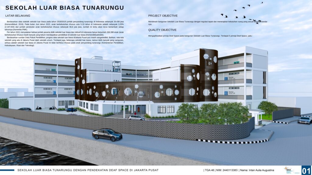 SEKOLAH LUAR BIASA TUNARUNGU DENGAN PENDEKATAN DEAF SPACE DI JAKARTA PUSAT