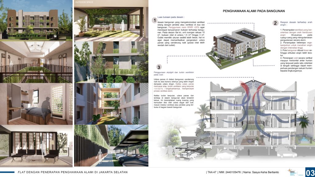 Flat dengan Penerapan Pengahwaan Alami di Jakarta Selatan