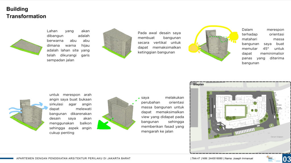 Apartemen dengan pendekatan arsitektur perilaku di Jakarta Barat