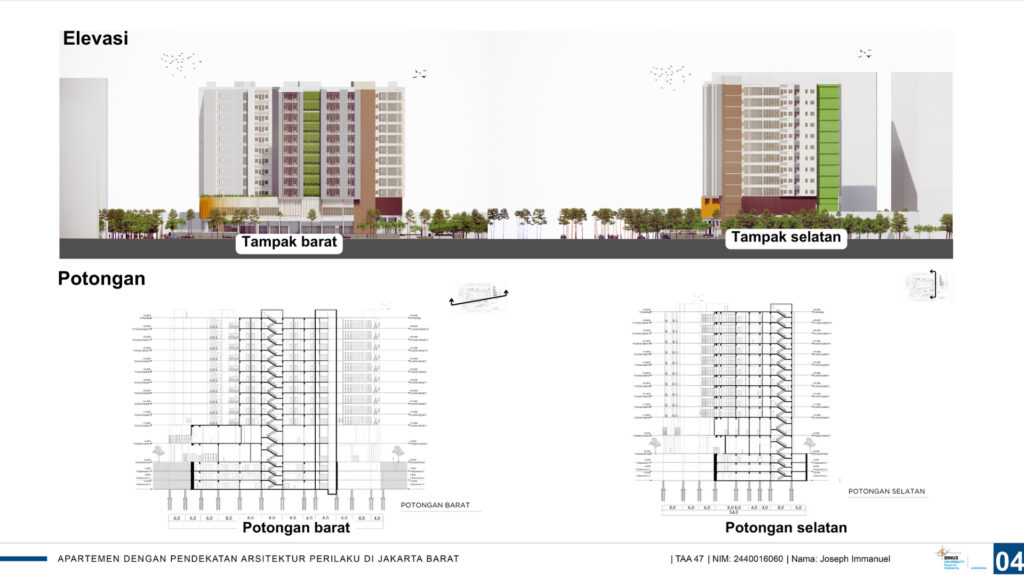 Apartemen dengan pendekatan arsitektur perilaku di Jakarta Barat