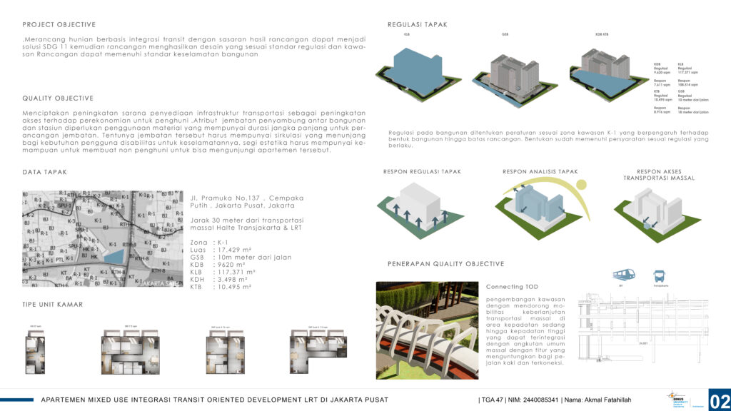 APARTEMEN MIXED USE INTEGRASI TRANSIT ORIENTED DEVELOPMENT LRT DI JAKARTA PUSAT