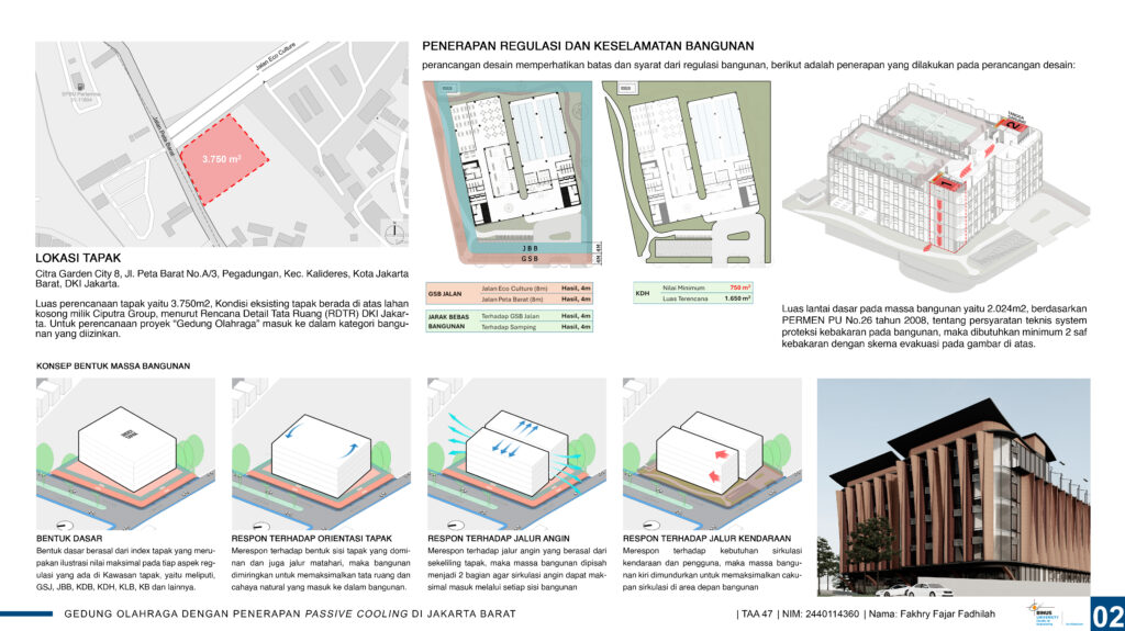 Gedung Olahraga Dengan Penerapan Passive Cooling di Jakarta Barat