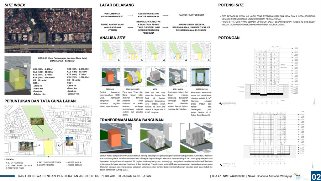 Kantor Sewa Dengan Pendekatan Arsitektur Perilaku Di Jakarta Selatan