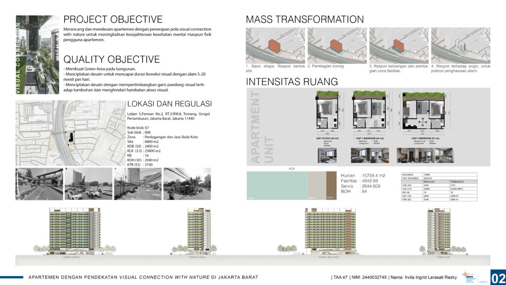 Apartemen dengan Pendekatan Visual Connection With Nature