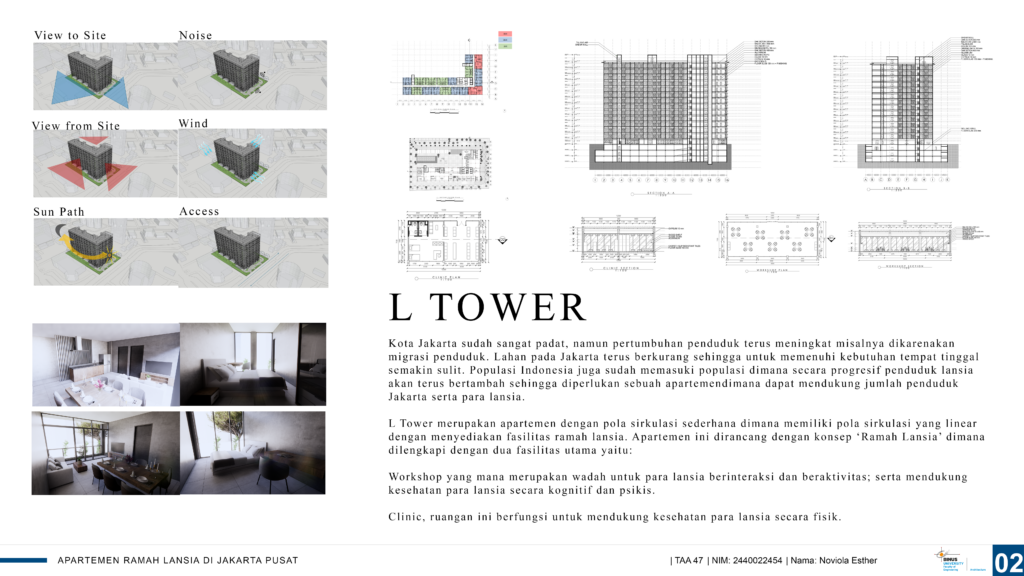 Apartemen Ramah Lansia di Jakarta Pusat