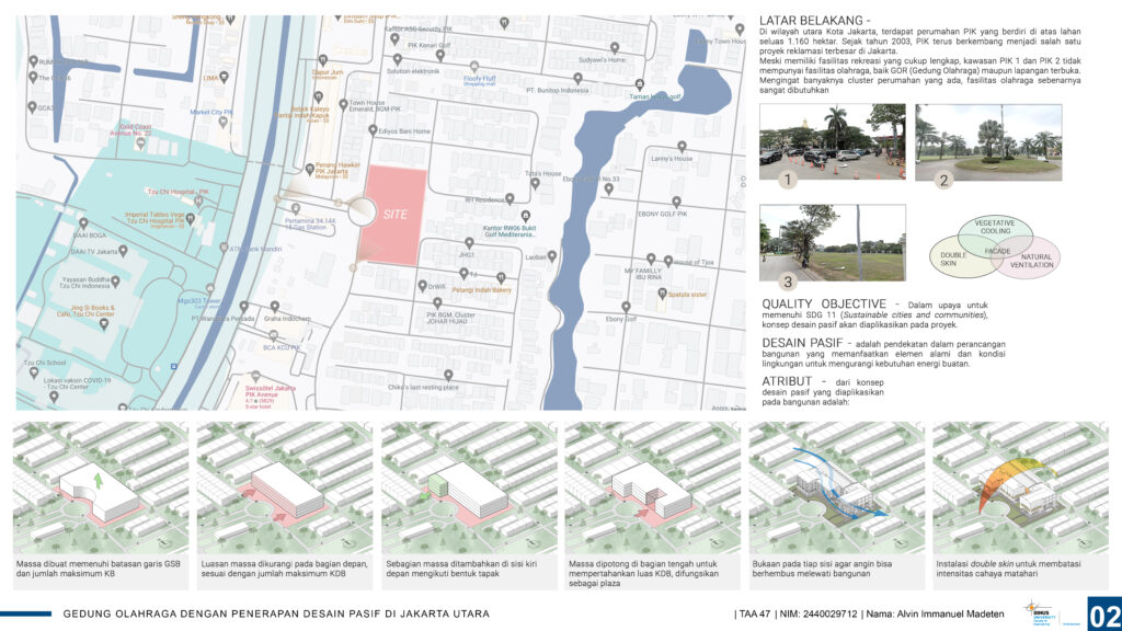 Gedung Olahraga dengan Penerapan Desain Pasif di Jakarta Utara