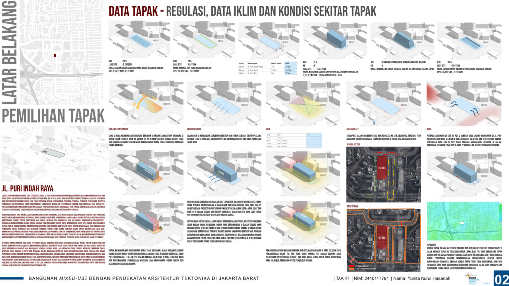 Bangunan Mixed-Use dengan Pendekatan Arsitektur Tektonika di Jakarta Barat