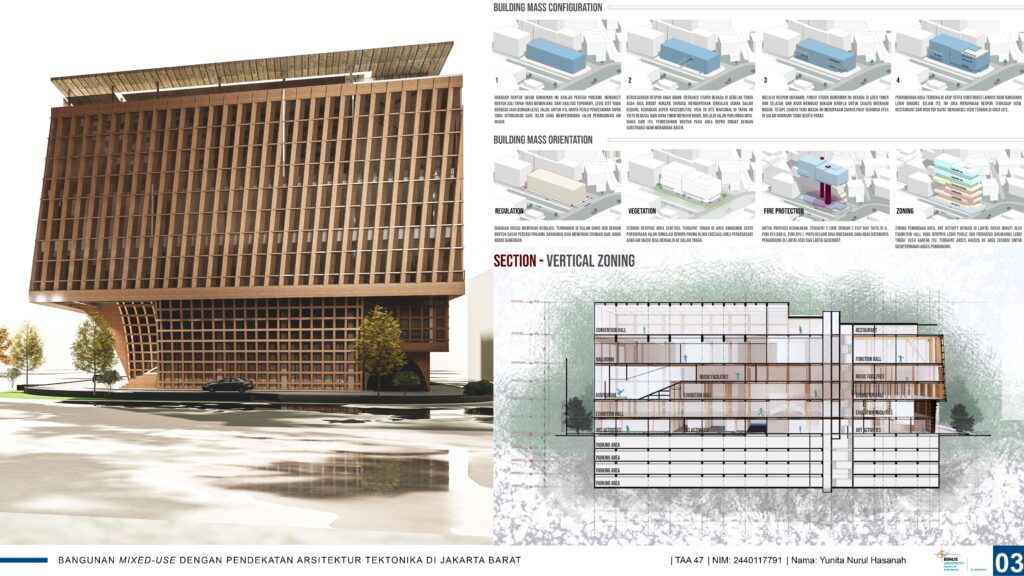 Bangunan Mixed-Use dengan Pendekatan Arsitektur Tektonika di Jakarta Barat