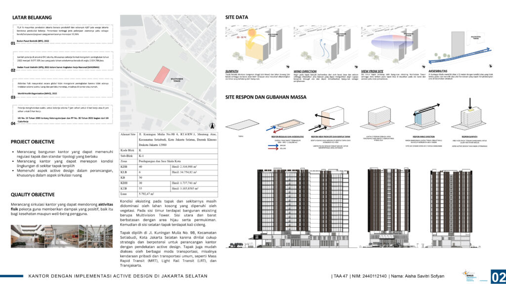 Kantor dengan Implementasi Active Design di Jakarta Selatan