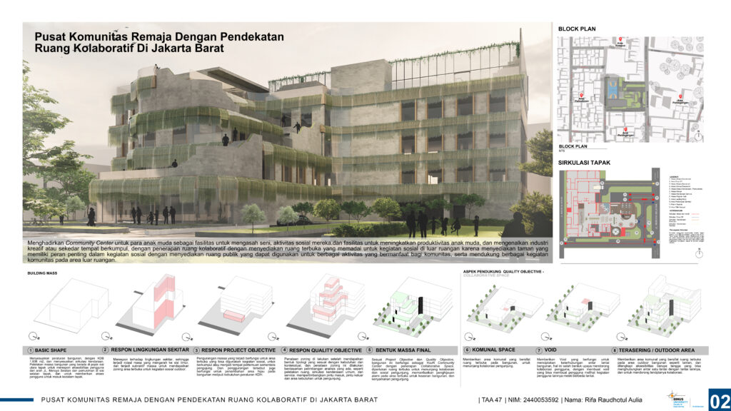 Pusat Komunitas Remaja Dengan Pendekatan Ruang Kolaboratif Di Jakarta Barat