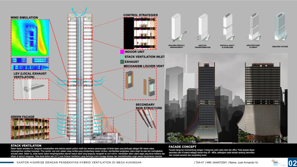 Kantor Highrise dengan Pendekatan Hybrid Ventilation di Mega Kuningan