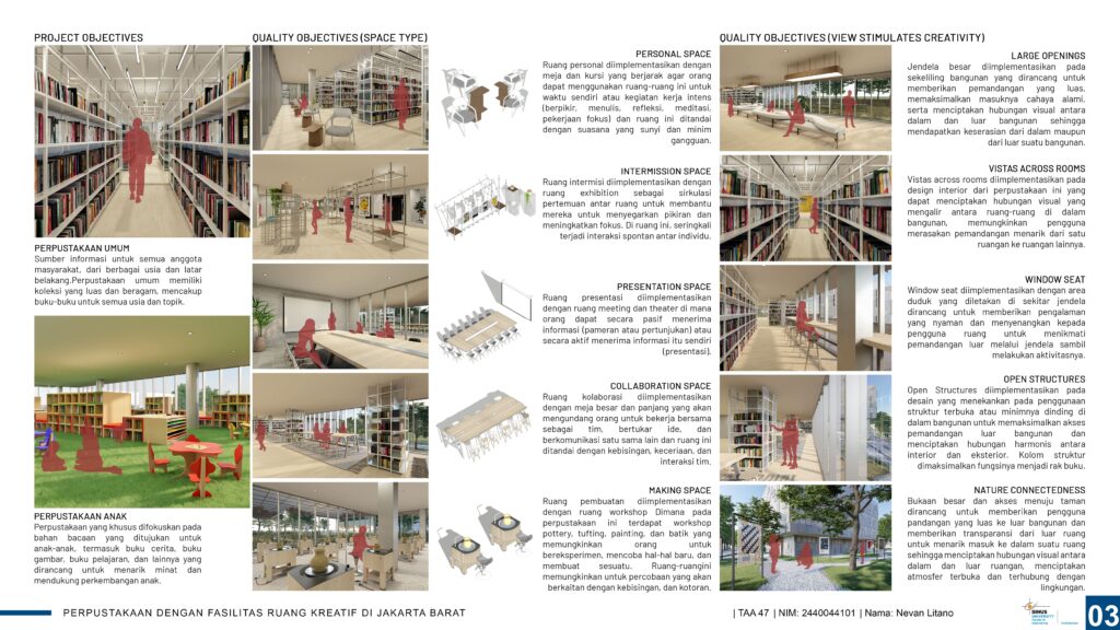 Perpustakaan dengan Fasilitas Ruang Kreatif di Jakarta Barat