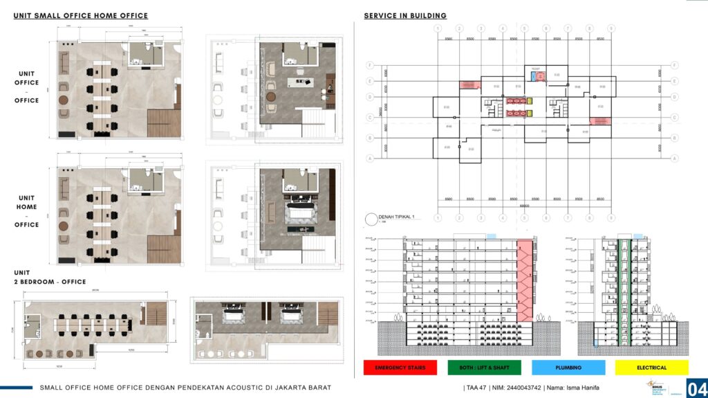 Small Office Home Office Dengan Pendekatan Acoustic Di Jakarta Barat