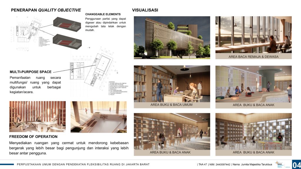 Perpustakaan Umum dengan Pendekatan Fleksibilitas Ruang di Jakarta Barat