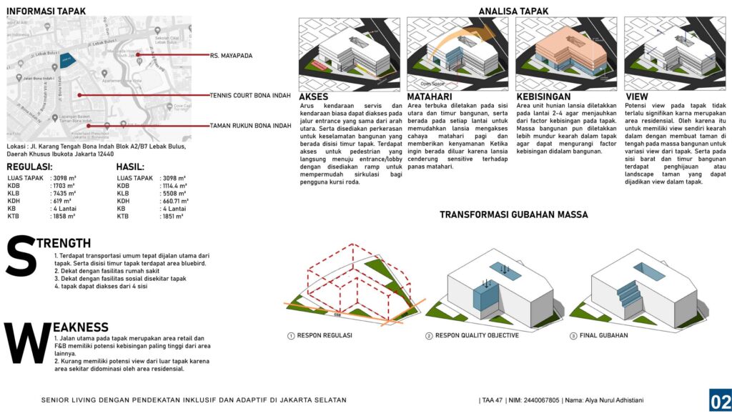 Senior Living dengan Pendekatan Inklusif dan Adaptif di Jakarta Selatan