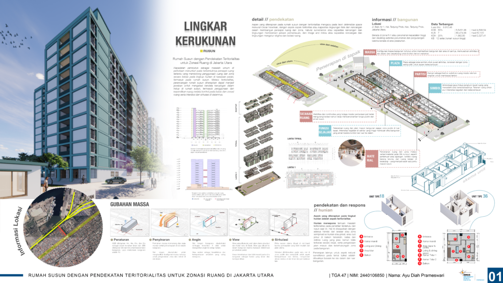 Rumah Susun dengan Pendekatan Teritorialitas untuk Zonasi Ruang di Jakarta Utara