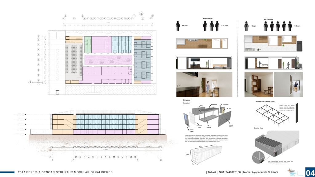 Flat Pekerja dengan Struktur Modular di Kalideres