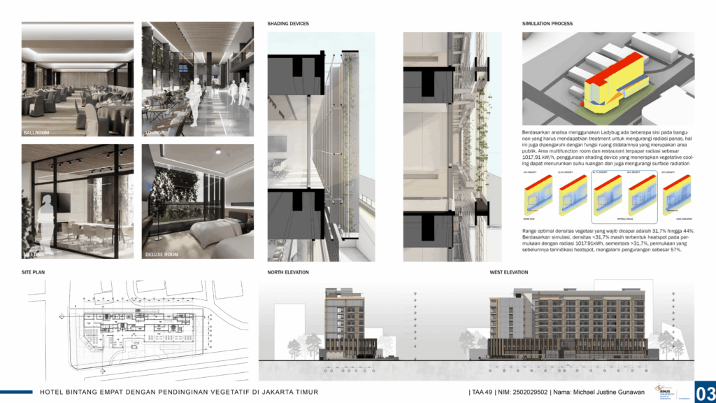 Hotel Bintang Empat Dengan Pendinginan Vegetatif di Jakarta Timur