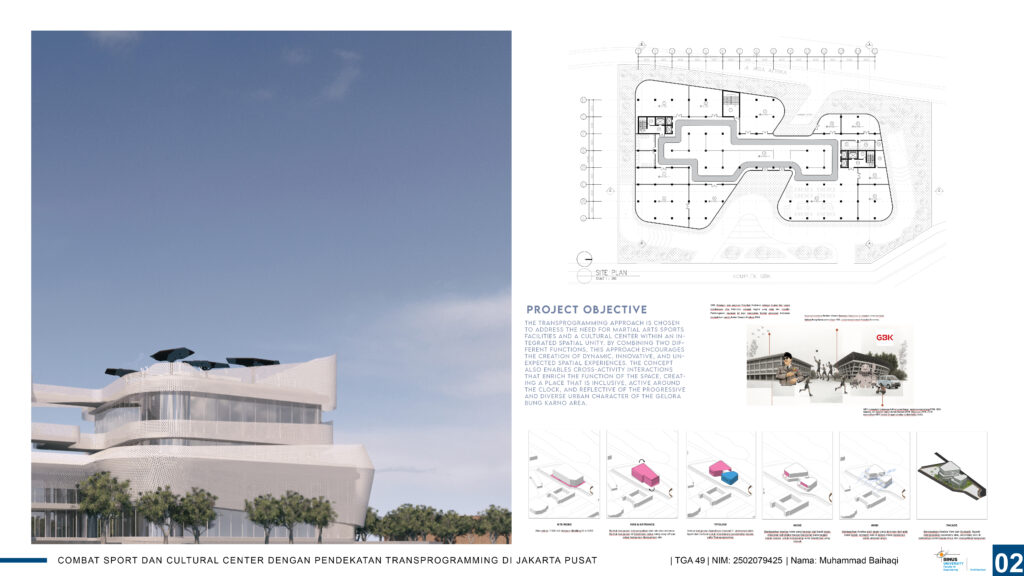 Combat Sport Dan Cultural Center Dengan Pendekatan Tranprogramming Di Jakarta Pusat