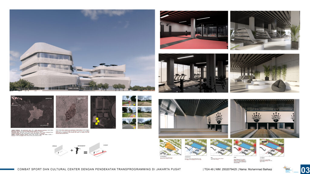 Combat Sport Dan Cultural Center Dengan Pendekatan Tranprogramming Di Jakarta Pusat