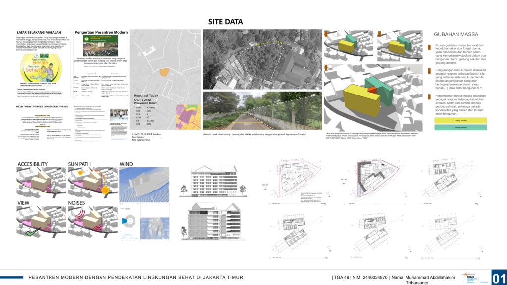 Pesantren Modern Dengan Pendekatan Lingkungan Sehat di Jakarta Timur