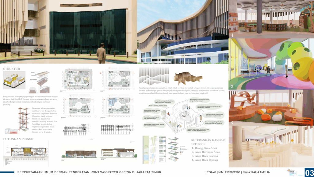 Perpustakaan Umum Dengan Pendekatan Human-Centred Design Di Jakarta Timur