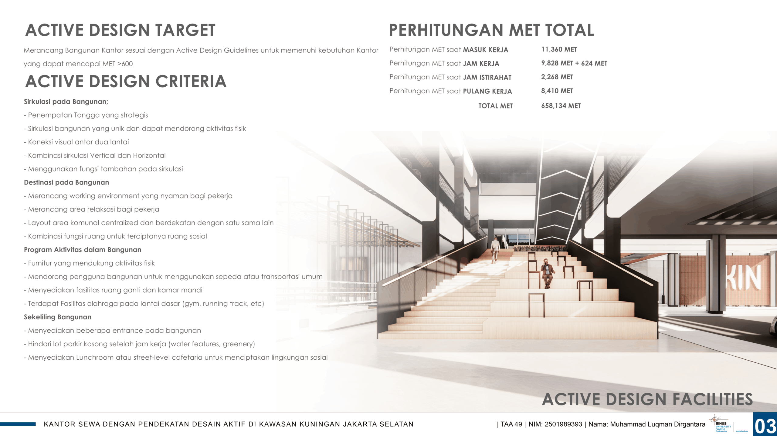 Kantor Sewa dengan Pendekatan Desain Aktif di Kawasan Kuningan Jakarta Selatan