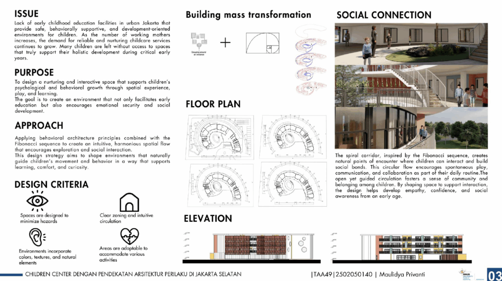 Children Center Dengan Pendekatan Arsitektur Perilaku Di Jakarta Selatan