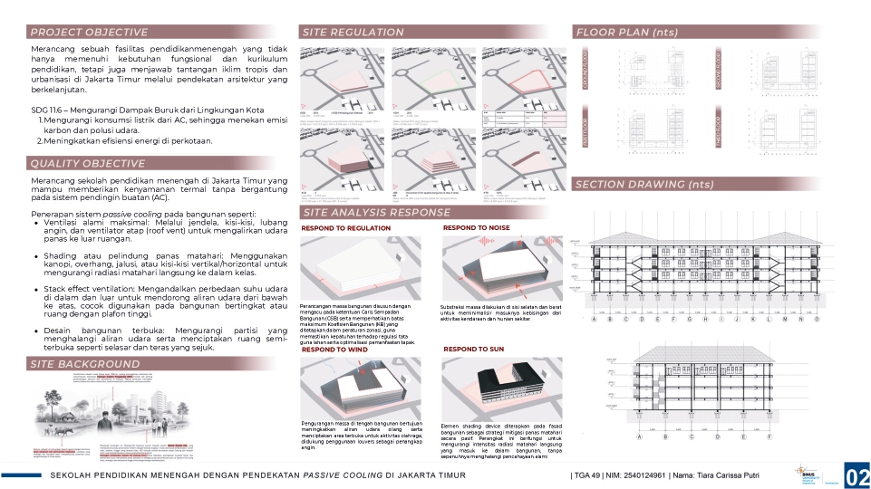 Sekolah Pendidikan Menengah Dengan Pendekatan Passive Cooling Di Jakarta Timur