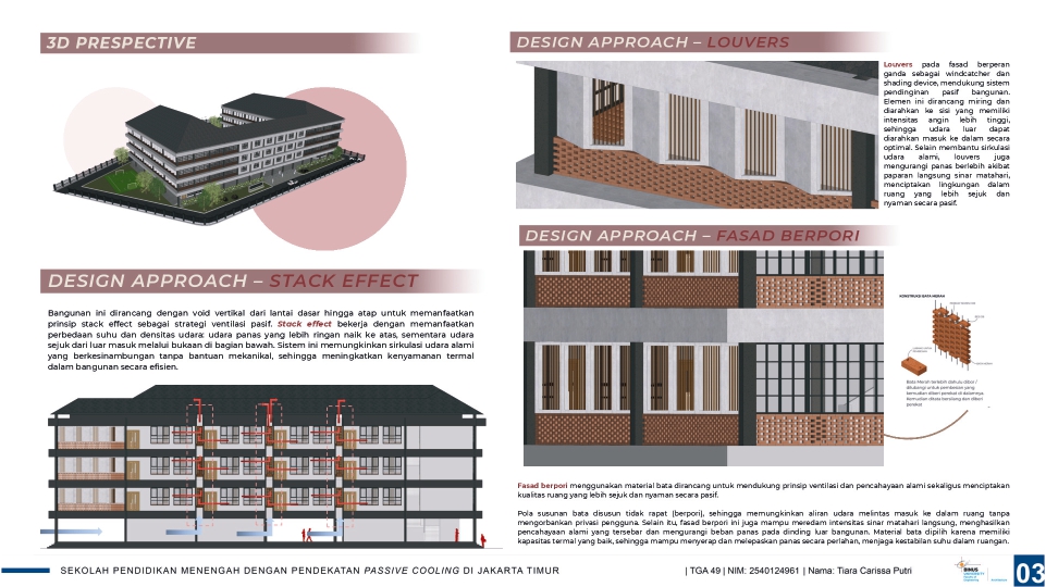 Sekolah Pendidikan Menengah Dengan Pendekatan Passive Cooling Di Jakarta Timur
