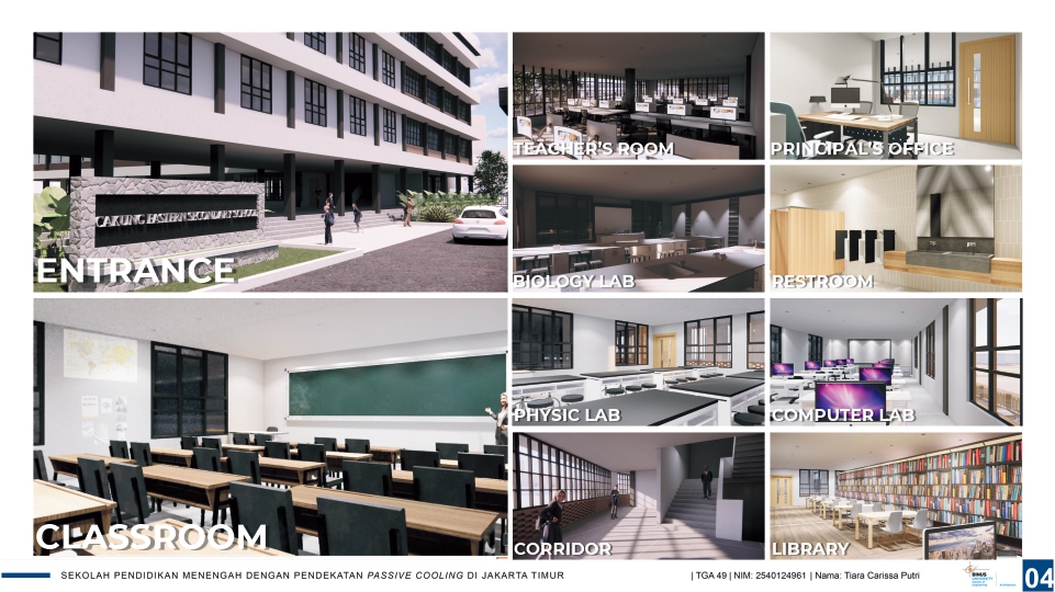 Sekolah Pendidikan Menengah Dengan Pendekatan Passive Cooling Di Jakarta Timur