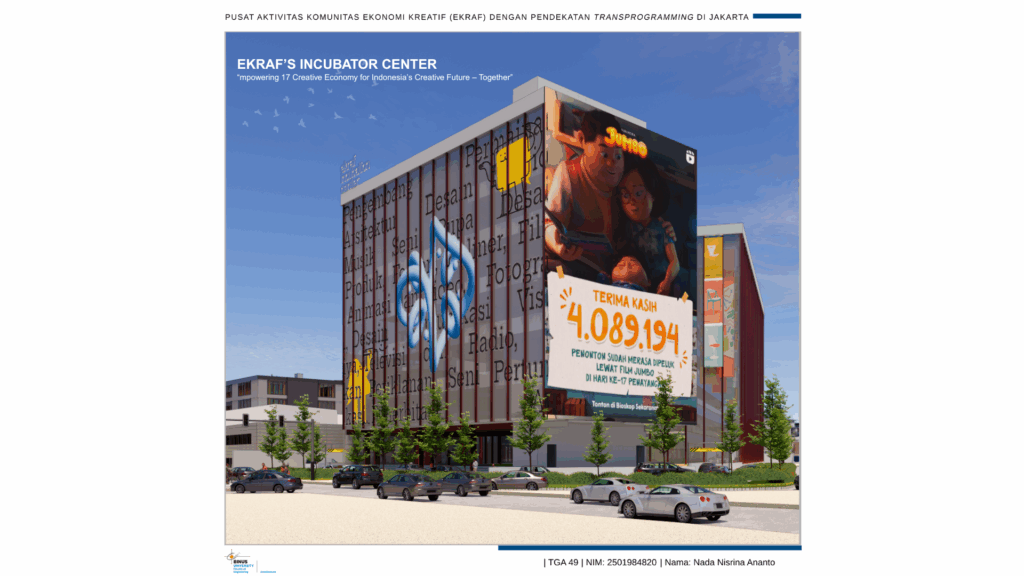 Pusat Aktivitas Komunitas Ekonomi Kreatif (EKRAF) dengan Pendekatan Transprogramming di Jakarta