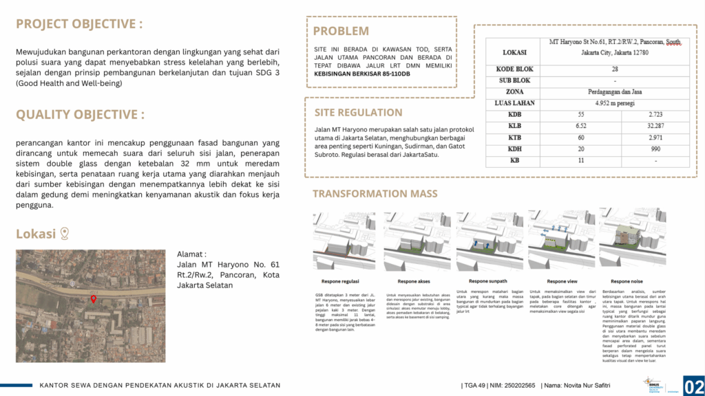 Kantor Sewa Dengan Pendekatan Akustik Di Jakarta Selatan